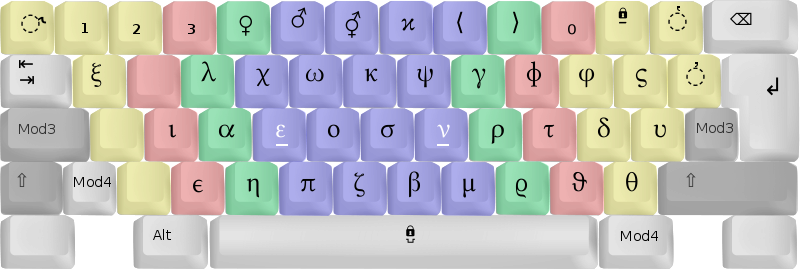 800px-neo_2.0-tastaturbelegung_ebene5.svg.png